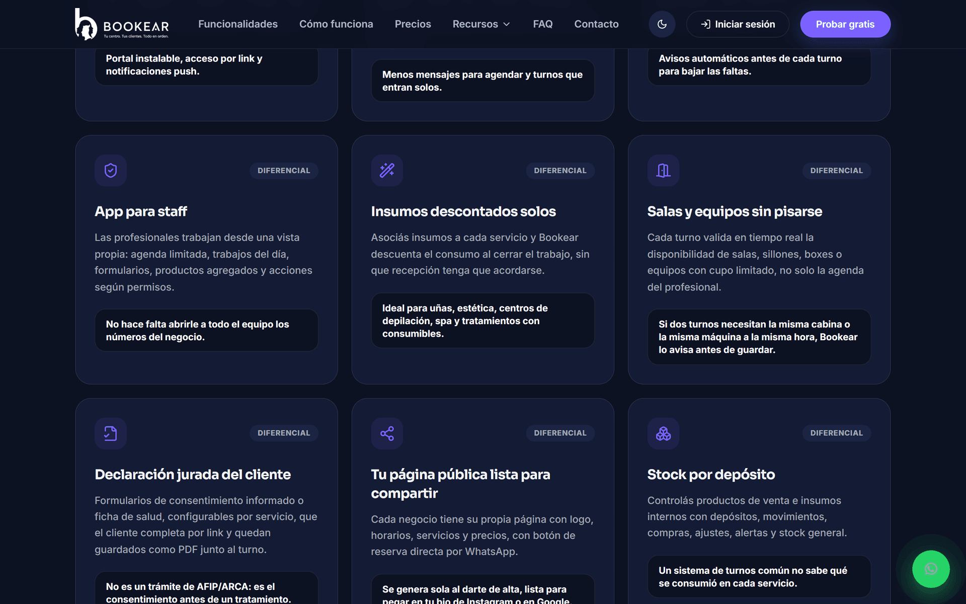 Bookear — Cómo funciona