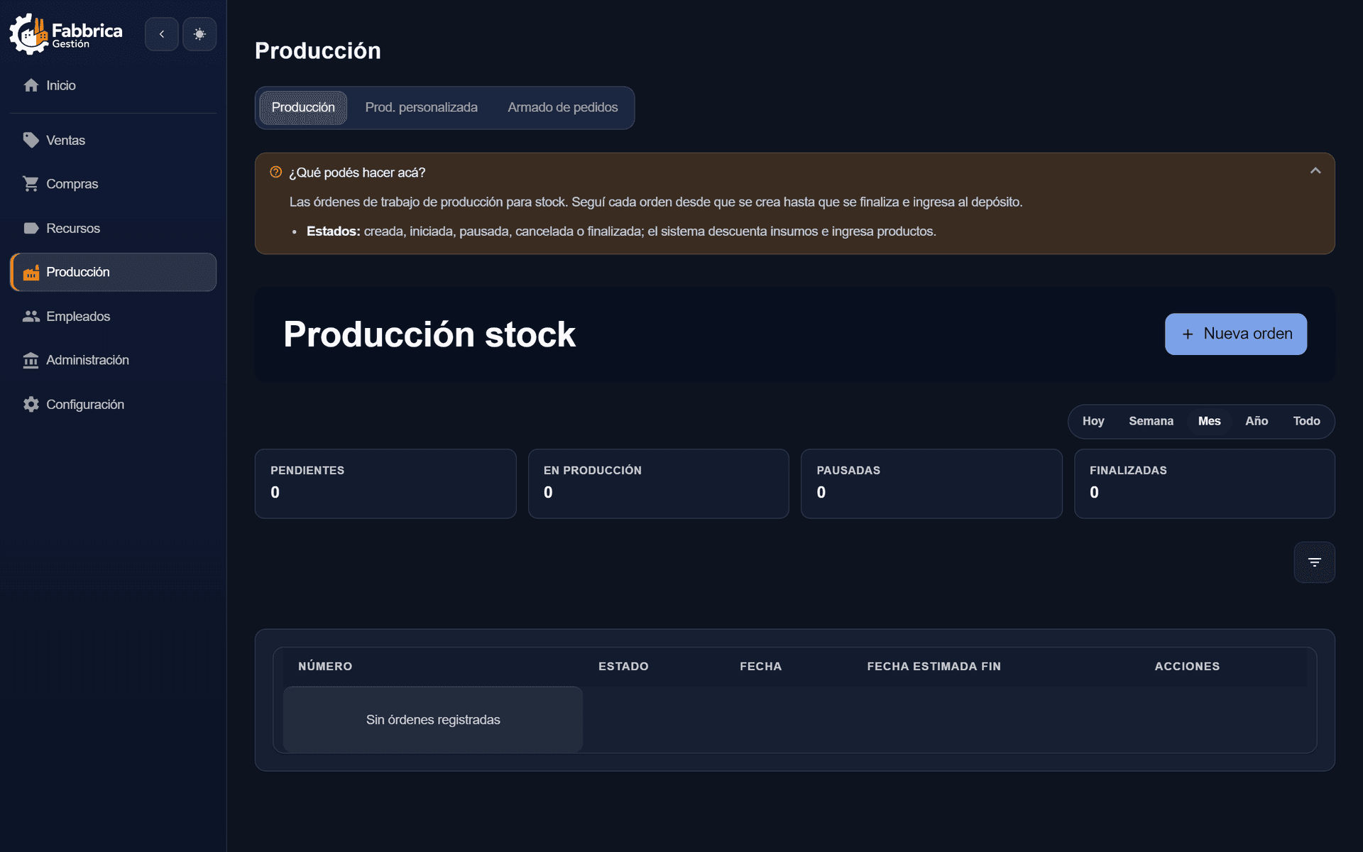 Fabbrica Gestión — Módulo de producción y órdenes de trabajo
